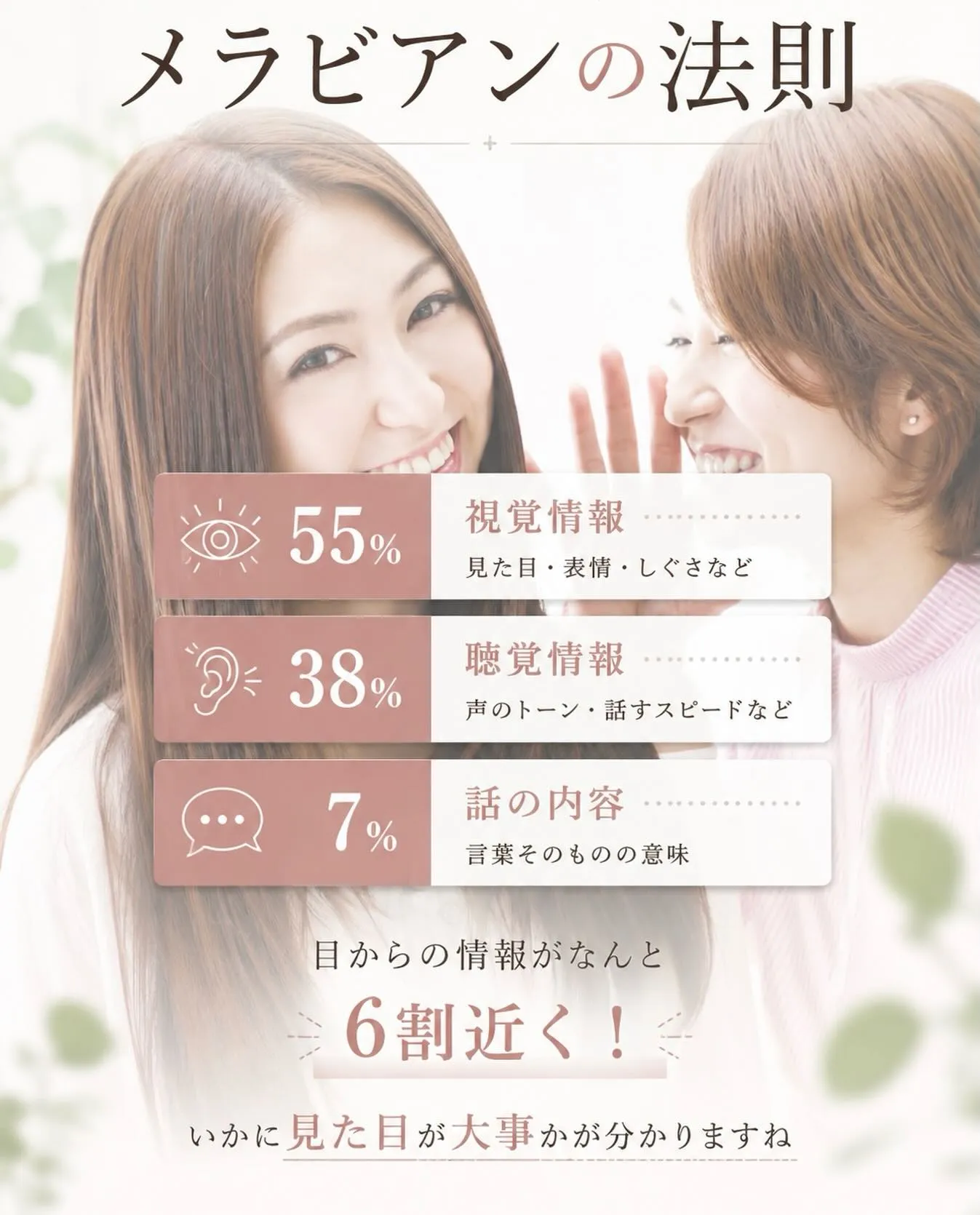 🦷✨メラビアンの法則✨